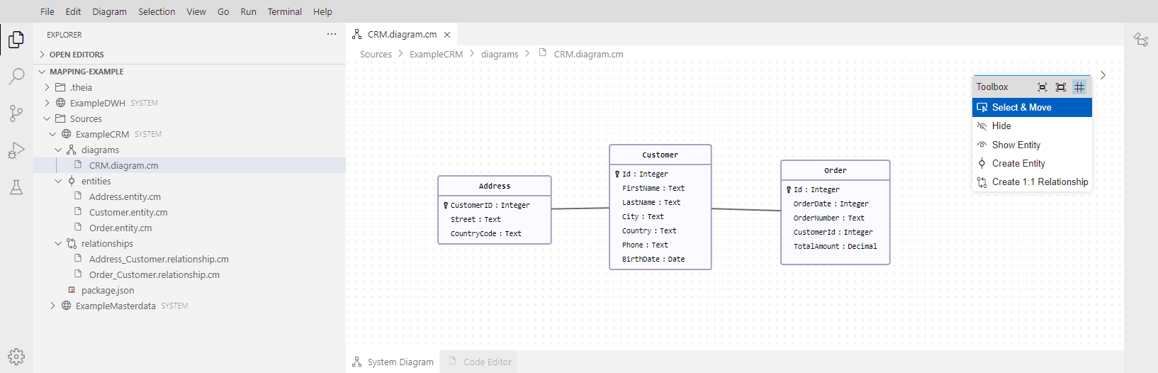 CrossModel Interface